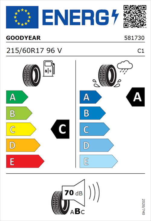 Tyre Label for Goodyear EfficientGrip 2 SUV 215/60R17 96V